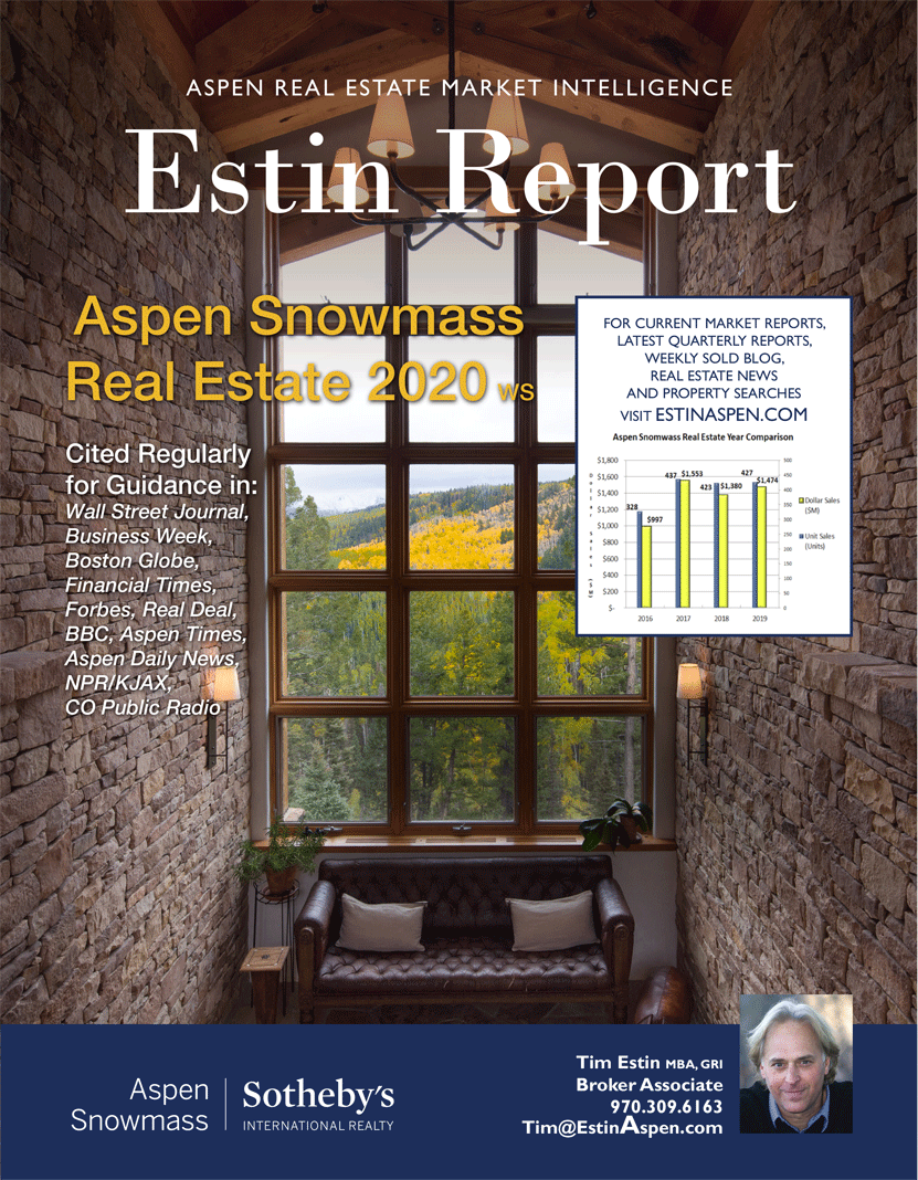 Just released: Estin Report: Aspen Snowmass Real Estate Market 2020 ws Image
