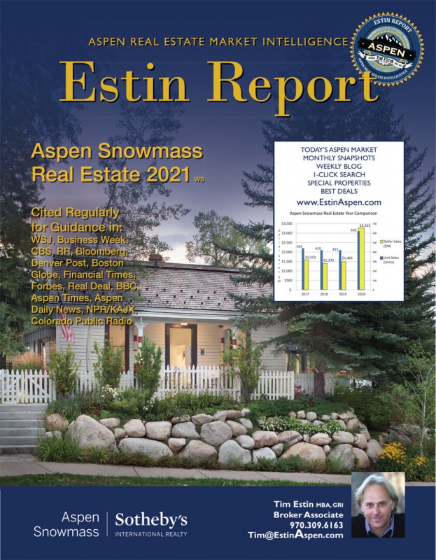 Just released: Estin Report Aspen Snowmass Real Estate 2021 ws Image