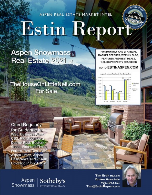 Just released: Estin Report 1st Half 2021 Aspen Snowmass Real Estate Image