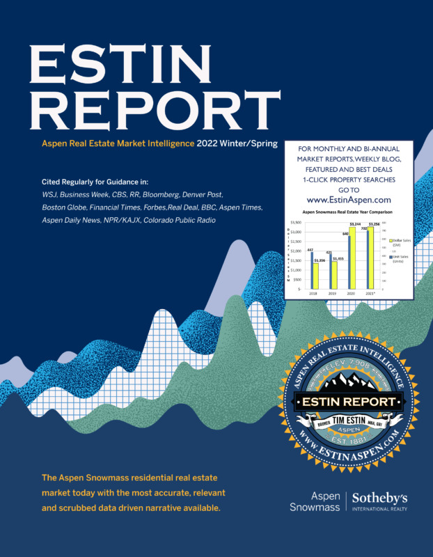 Estin_Report_Aspen_Real_Estate_Market_Report_H2-2021-v2-w-chart-cover