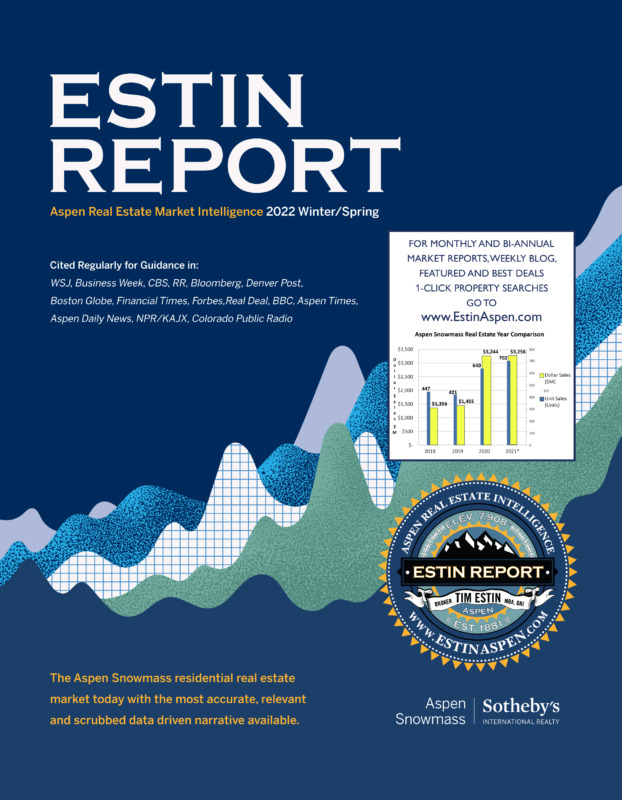 Estin_Report_Aspen_Real_Estate_Market_Report_H2-2021-v2_5-w-chart-cover