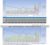 Aspen-Real-Estate-Market-Chart-Historic-Sales-Q1-2010-Q4-2021