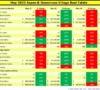 Estin-Report_Aspen-real-estate-market_May-2022_Pg-1-summary