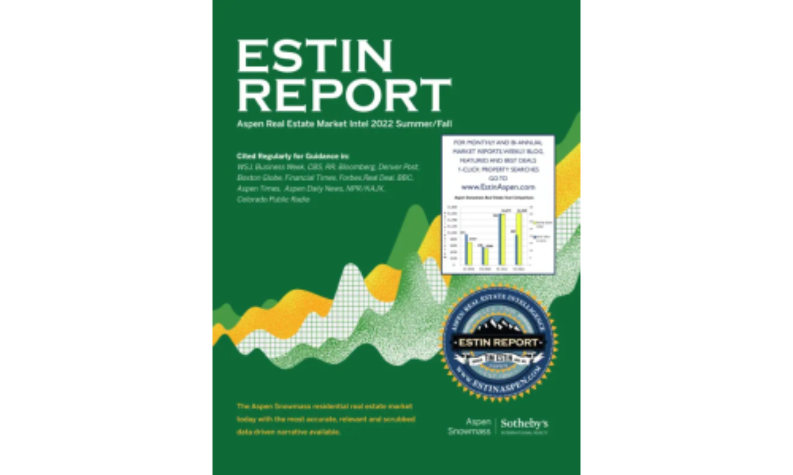 Estin Report H1 2022 Aspen Snowmass Real Estate Market Tim Estin