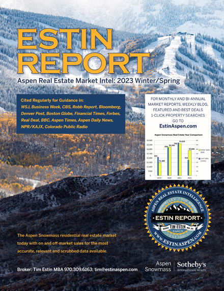 2022 YEAR IN REVIEW ASPEN SNOWMASS REAL ESTATE MARKET REPORT Image