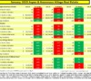 Estin-Report-Jan-2023-Market-Snapshot_Pg-1-summary