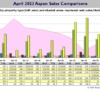 Estin-Report-Apr-2023-Aspen-Real-Estate-Market_Historic-Sales_Pg6