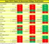 Estin-Report-June-2023-Aspen-Real-Estate-Market_Summary-Pg1