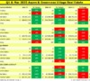 Estin-Report-Aspen-Snowmass-Real-Estate-Q1-Mar-2025_v3.1-summary-3-mos-3