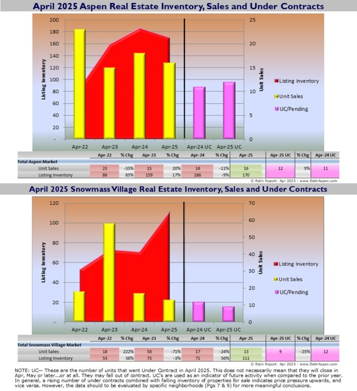 EstinReport_Apr2025_Pg4.1