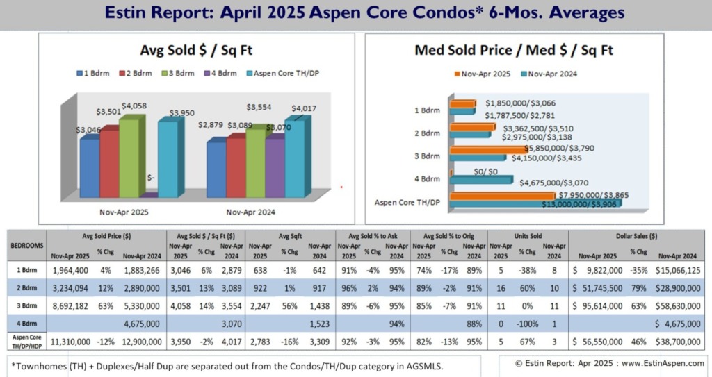 EstinReport_Apr2025_Pg7top-1