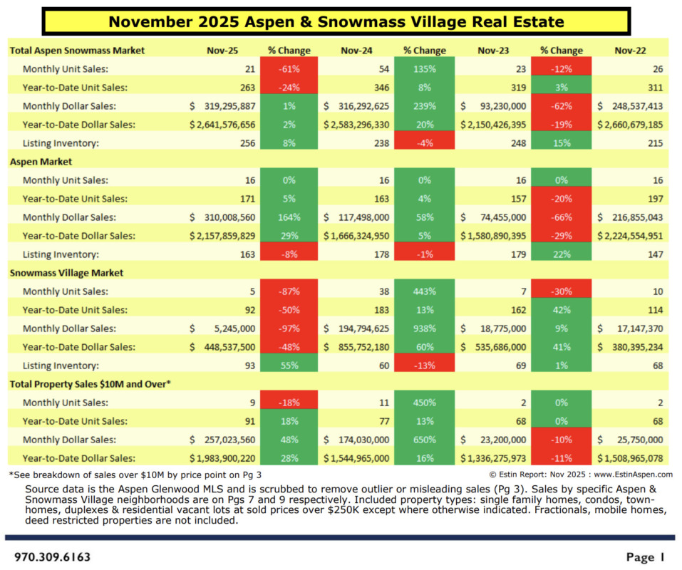 EstinReport_Apr2025_Pg1 page1