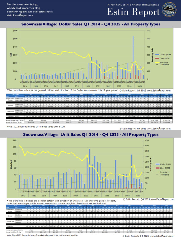 Pge1Snowmass Pge1Snowmass