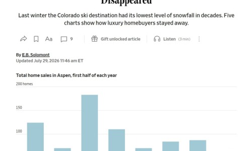072926-Aspen-Market-Seemed-Unstoppable-WSJ_1jpg