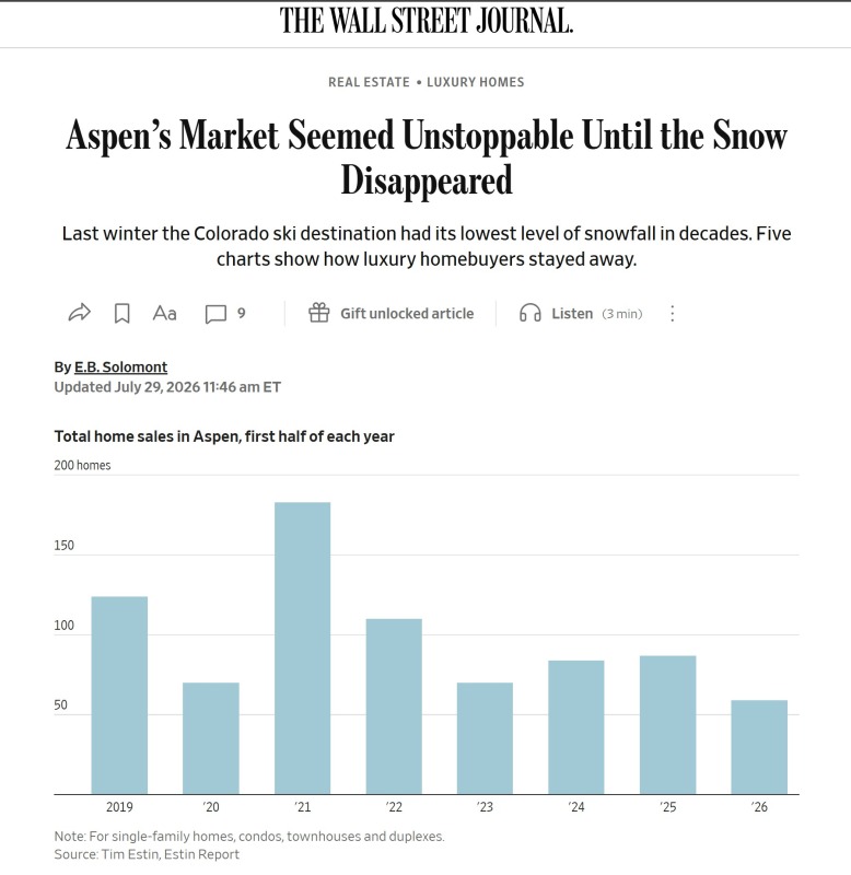 072926-Aspen-Market-Seemed-Unstoppable-WSJ_1jpg