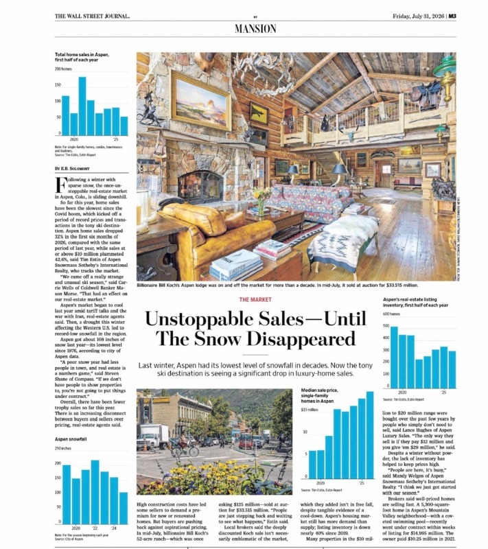 Aspen Real Estate Market: WSJ Article Sources Estin Report Image