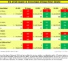 Estin-Report-H1-2026-Summary-Pg-1-v2.0