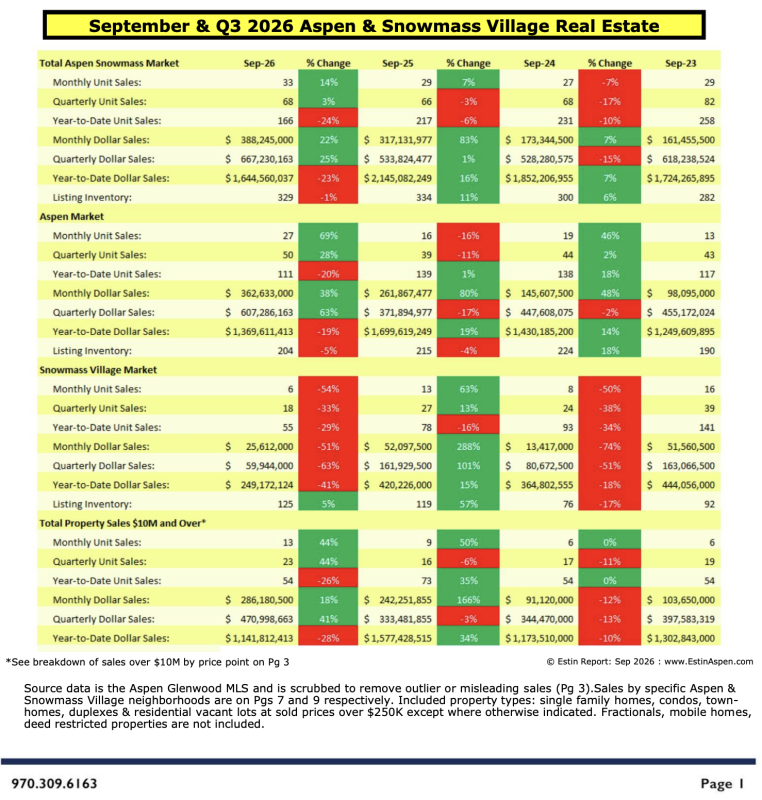 Pge1 Pg1-1