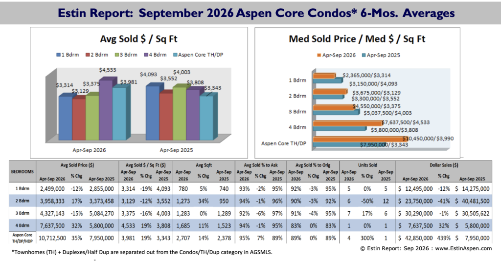 Pge7top Pg7top